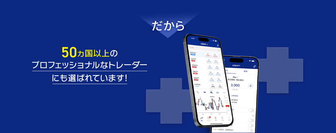 だから50ヵ国以上のプロフェッショナルなトレーダーにも選ばれています!
