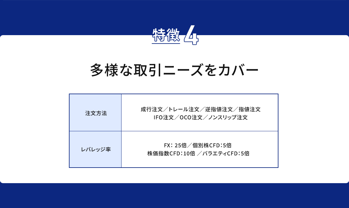特長4