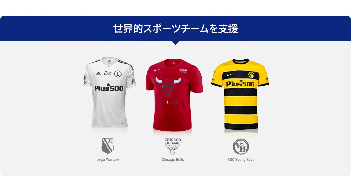 世界的スポーツチームを支援