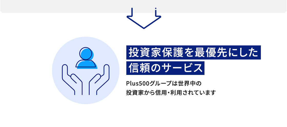 投資家保護を最優先にした信頼のサービス