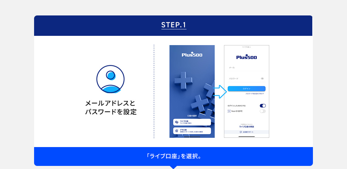 STEP1