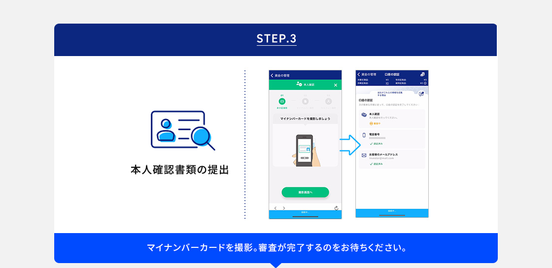 STEP3