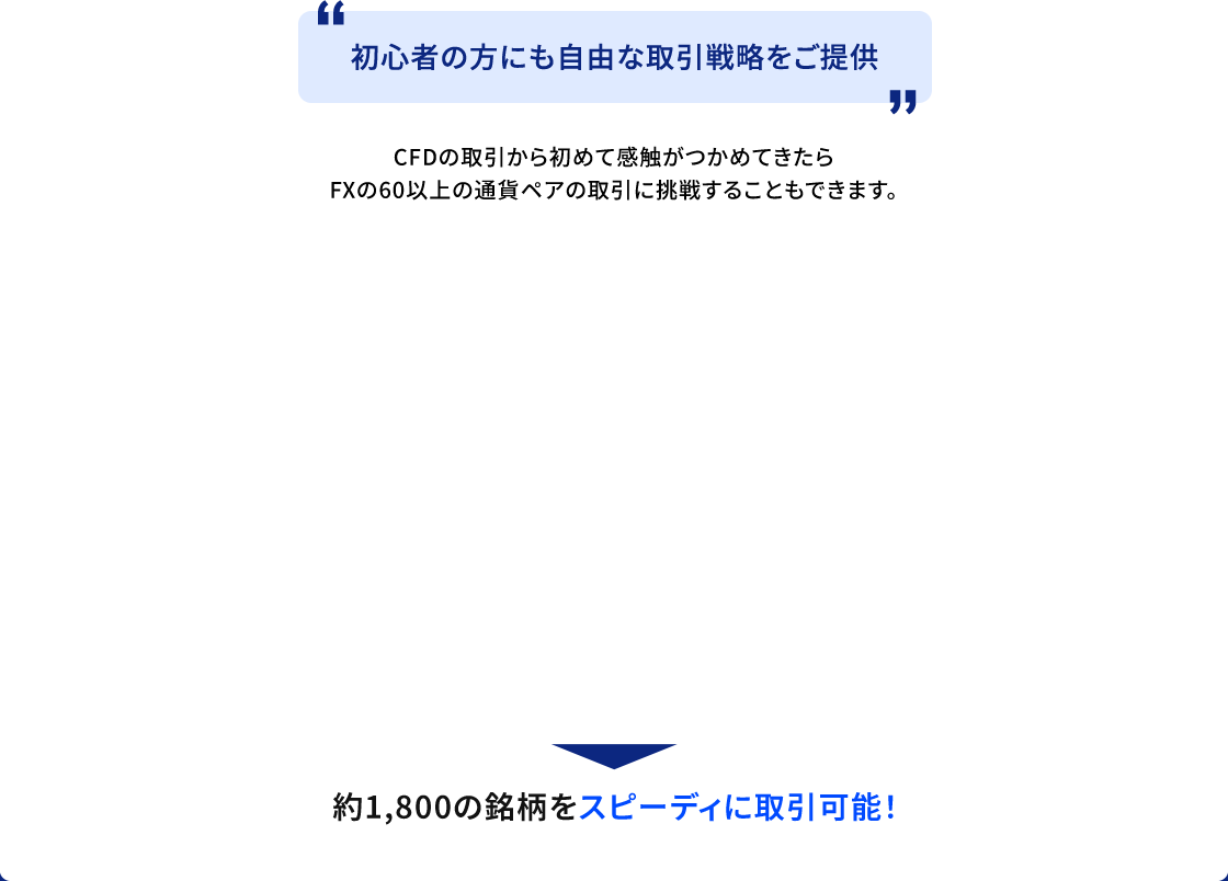 初心者の方にも自由な取引戦略をご提供