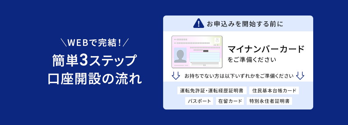 \WEBで完結!/簡単3ステップ 口座開設の流れ